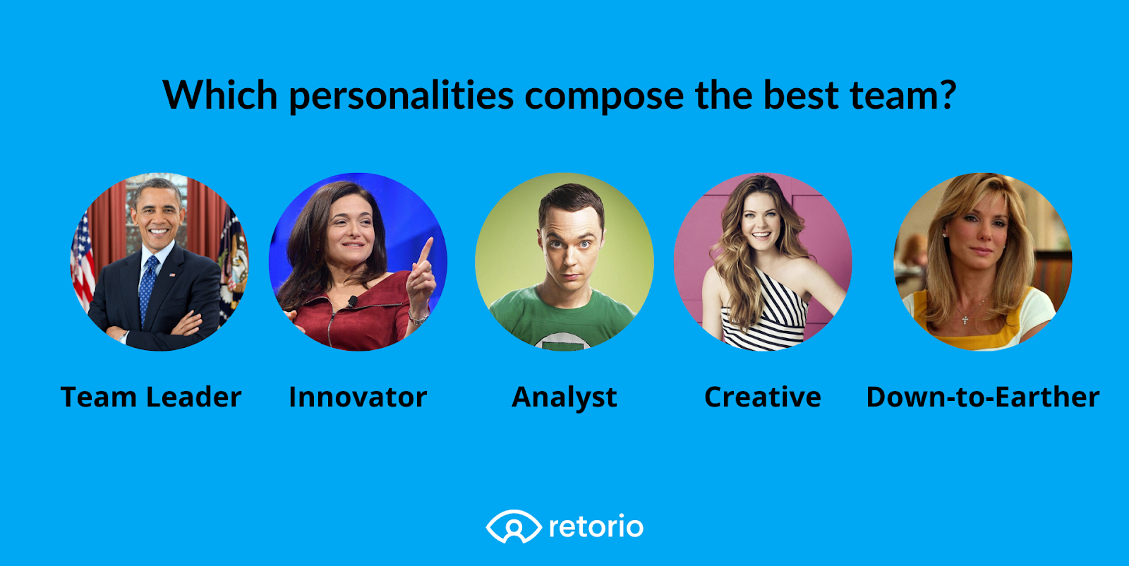 Personalities